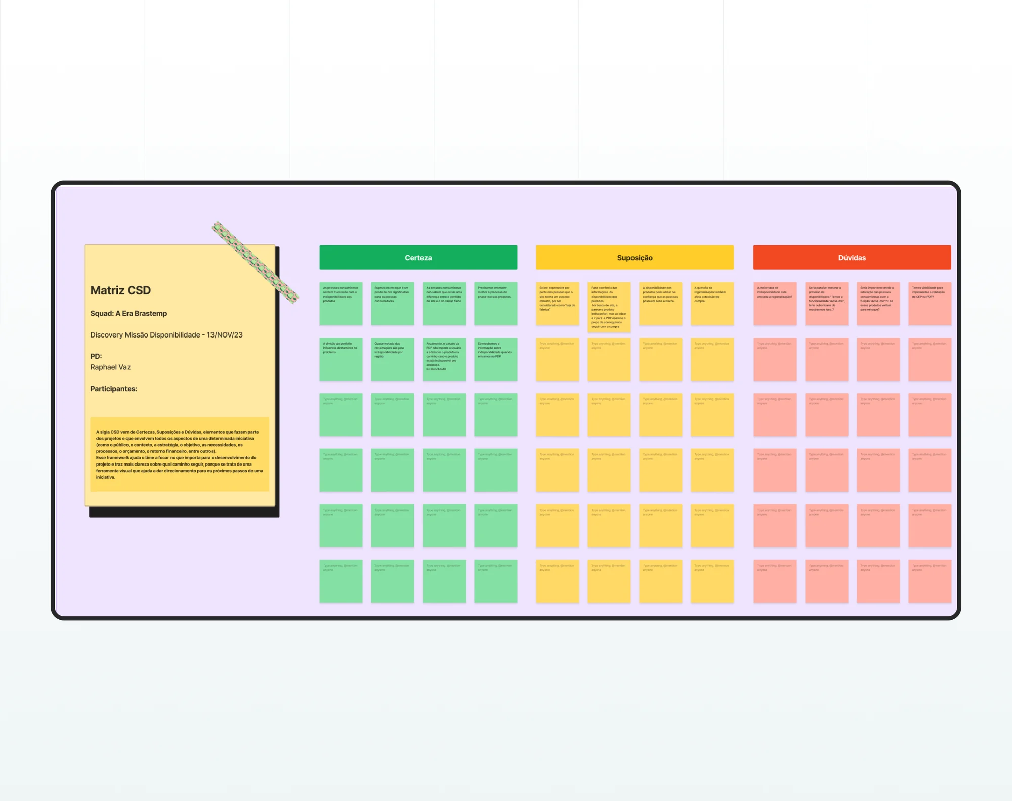 Matriz CSD do discovery com colunas de certezas, suposições e dúvidas preenchidas com post-its