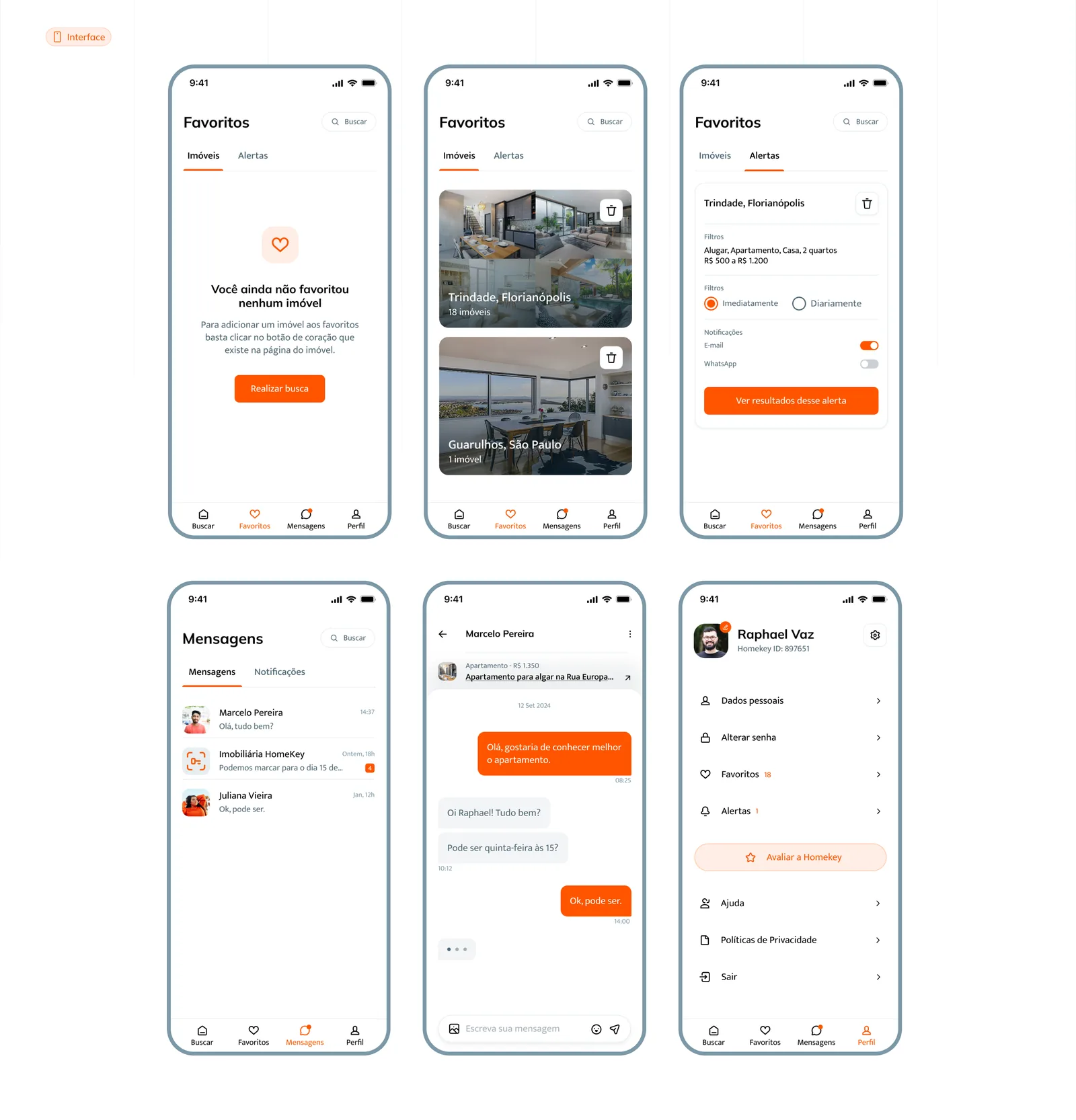 Painel com as telas de favoritos, alertas, mensagens e perfil do Homekey